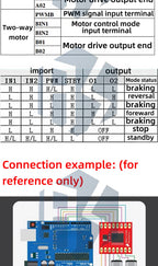 TB6612FNG Dual Motor Driver - 1A Motor Control Module for Arduino Microcontroller, Superior to L298N
