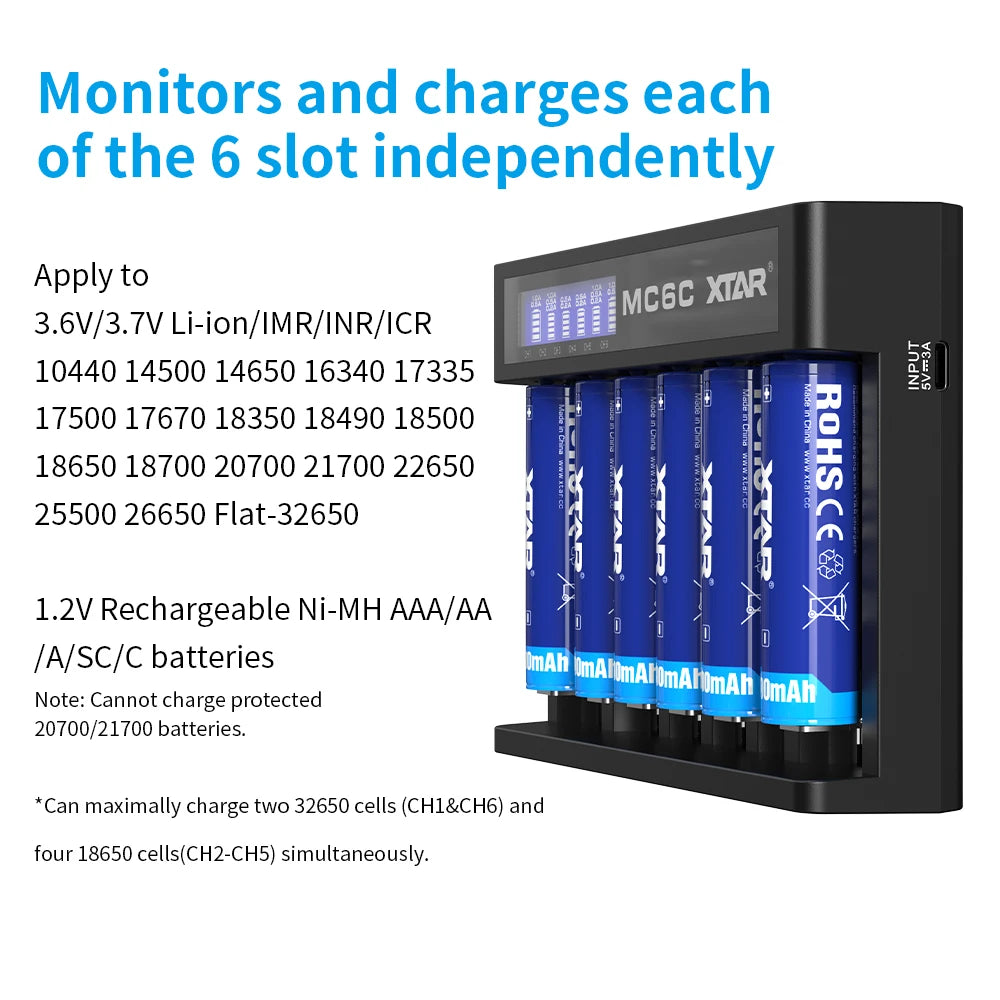MC6C 6-Slot Independent Charger LCD Display for Li-ion Ni-MH USB-C Input 0V for 21700 18650 Li Battery AA AAA Battery Activation
