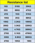 600pcs/set 30 Kinds 1/4W Resistance Metal Film Resistor Pack Assorted Kit 1% 1K 10K 10K 100K 220ohm 1M Resistors 300pcs/set