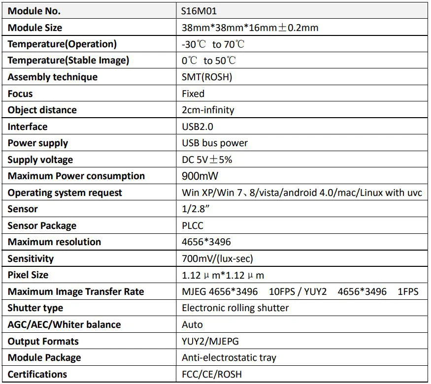 16MP Camera Module HD, IMX298 USB Webcam,4656X3496 10FPS ,High Shoot Document Scan ,UVC OTG For Windows Andriod Raspberry Pie