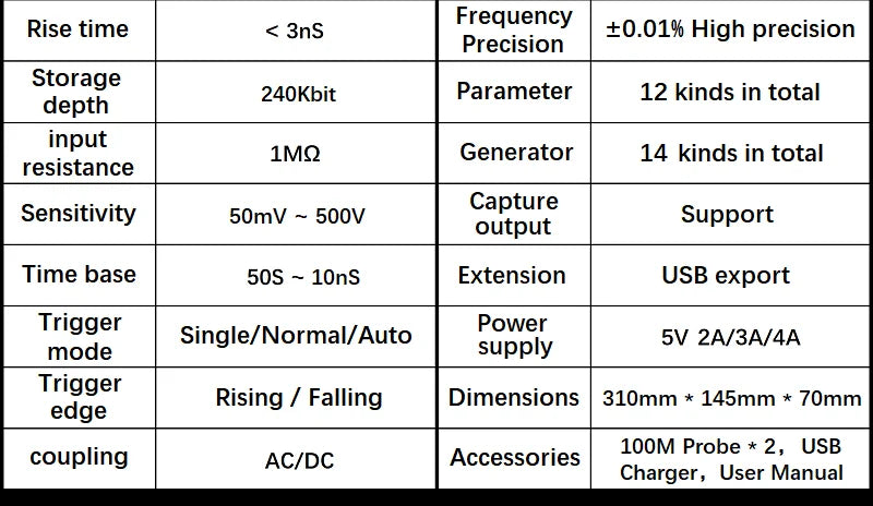 FNIRSI-1014D 1013D TC3 Oscilloscope 3-in-1 Dual Channel Input Signal Generator 100MHz * 2 Analog Bandwidth 1GSA/s Sampling Rate