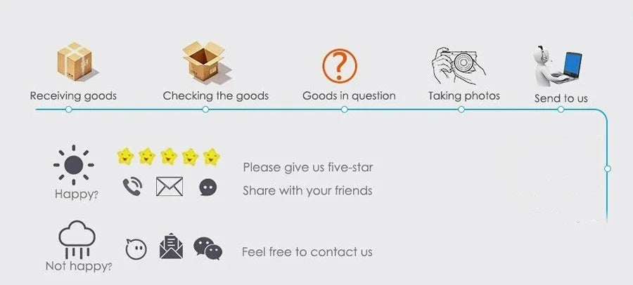 SKM195GAL126D SKM195GAL123D IGBT Module New Original