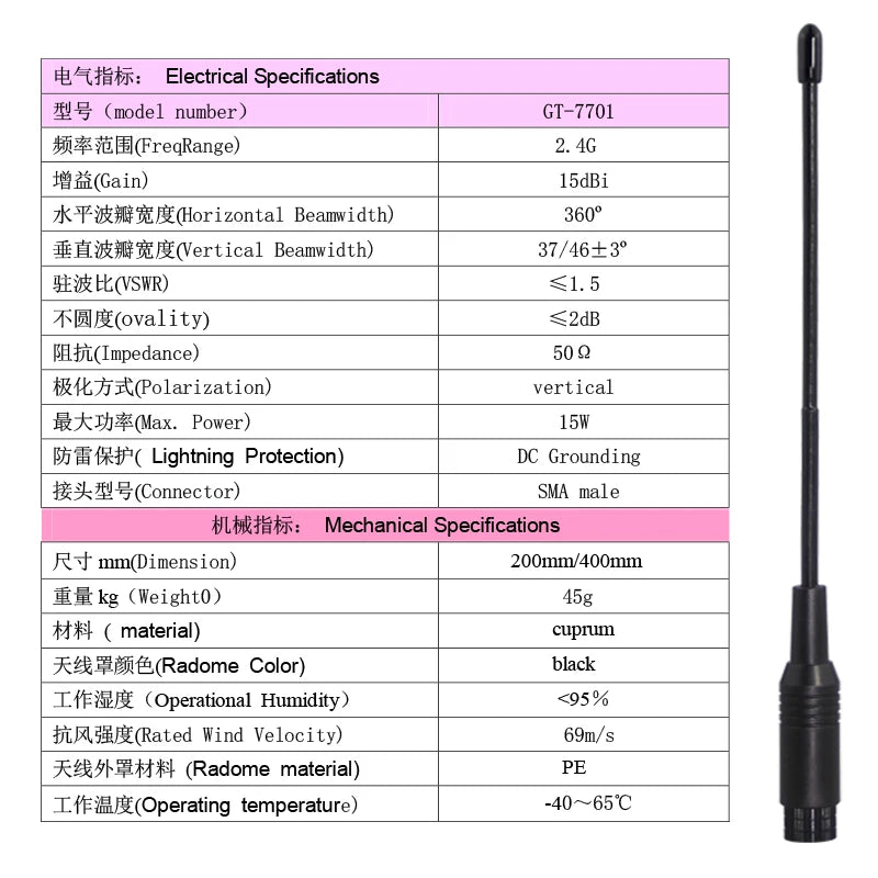 2.4G WIFI Antenna  Outdoor and Indoor Waterproof Signal Amplifier  Wireless Local Area Network Router Enhancement Signal Antenn