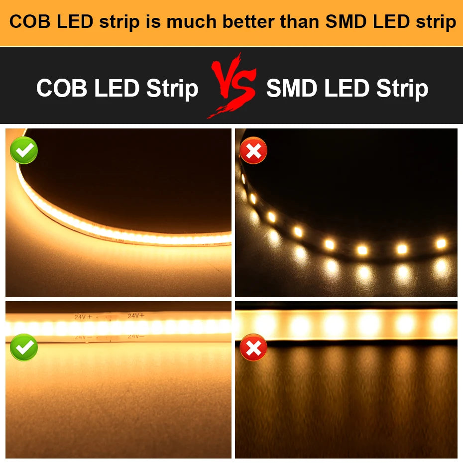 1M 5M 8M 10M 24V COB Led Strip Light Warm White Red Green Ice Blue Pink Golden Yellow Led Tape Adhesive Decor Lighting For Room