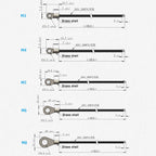 10PCS NTC Temperature Sensor OT Probe with Copper Ring 5K 10K 20K 50K 100K Thermistor B3950 1% Threaded Mounting