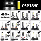 Infitary H7 H4 LED Car Headlight Canbus H11 H1 9005 9006 Headlamp 1860 Chip Vehicle Lamp HB3 HB4 Light 6500K White Bulb for Auto