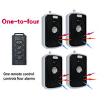 Wireless PIR Infrared Thermal Alarm Remote Control Outdoor Camping Anti-Animal Alarm Human Detection Sensor
