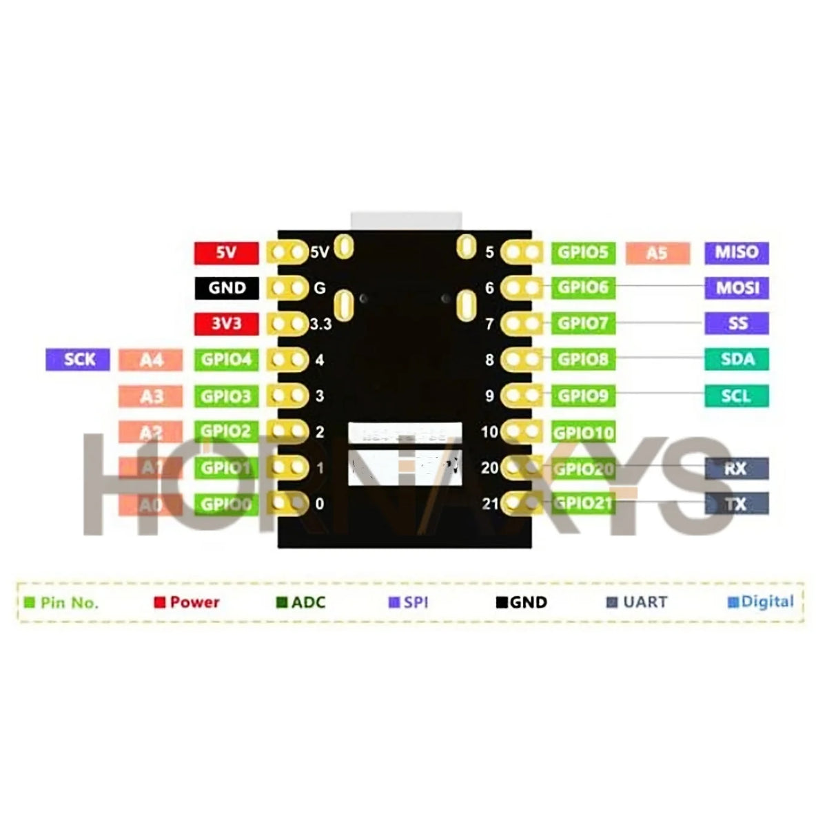 1-10PCS ESP32-C3 Development Board With ESP32 SuperMini Development Board ESP32 WiFi Bluetooth With 4M Flash C3