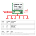 QUESCAN Ublox M10 M9 10Hz GPS Module GNSS Galileo BeiDou GLONASS QZSS SBAS ESP32 Arduino STM32 NMEA GPS Receiver ublox10 ublox9