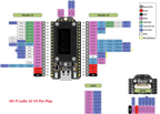 Heltec V4 ESP32 LoRa 32 Development Board Meshtastic Kit ESP32-S3 SX1262 27dBm OLED Display for Meshtastic WiFi IoT Arduino