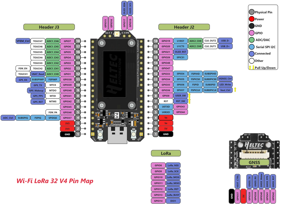 Heltec V4 ESP32 LoRa 32 Development Board Meshtastic Kit ESP32-S3 SX1262 27dBm OLED Display for Meshtastic WiFi IoT Arduino