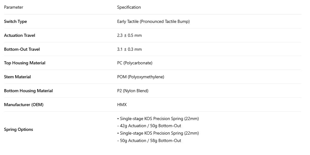 HMX Hydra Switch Tactile 5pin Custom Mechanical Keyboard Accessories 37g 42g 50g Factory lubrication SMD RGB Advance Paragraph