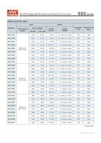 GD2 2W MEAN WELL SIP Package IGBT Sic Gate Driver Power DC-DC Converter GD2-12 GD2-15 GD2-24 19mA 35mA 43mA