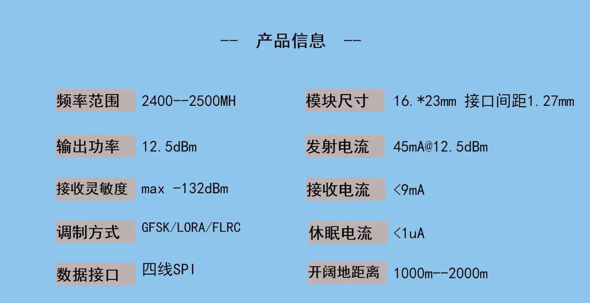 SX1280 module SX1281 flight control model aircraft remote control module positioning LoRa spread spectrum