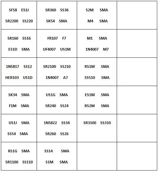 Rectifier Diode Sample Book SMD SMA Assortment Kit 33 Values Schottky Diodes M1 M4 M7 SS12 SS14 SS16 SS24 SS34 SS36 SS110 SS210