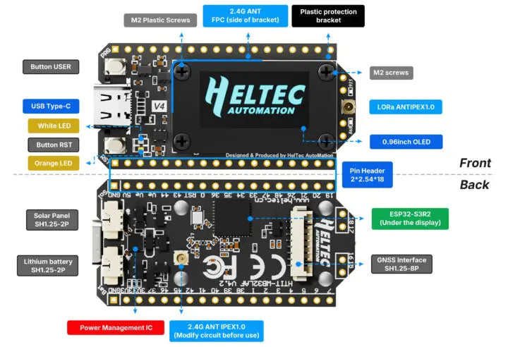 Heltec WiFi LoRa 32 (V4) – An ESP32-S3 off-grid LoRa/Meshtastic communicator with solar input, GNSS, and 28dBm Tx Power