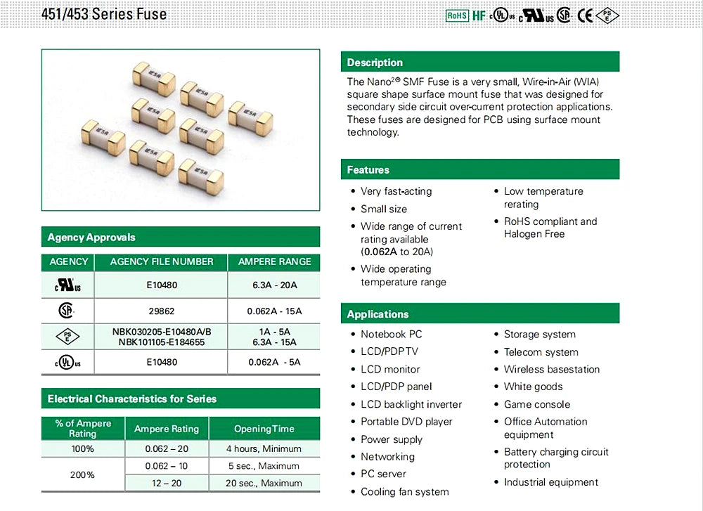 Original New 0451 FUSE BRD MNT 1808 Fuses Fast Blow 125V 500mA 1A 2A 3A 4A 5A 6A 1.5A 2.5A 3.15A 3.5A 6.3A 7A 8A 10A 12A 15A 20A