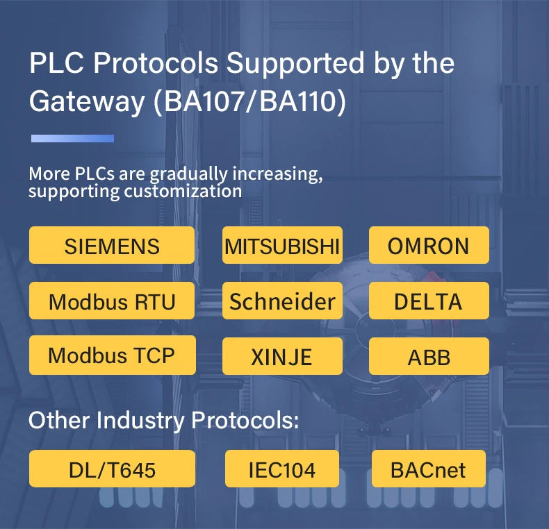 BLIIOT BMS Remote BACnet Modbus Gateway RS485 Modbus RTU/TCP PLC IEC104 DLT645 to BACnet Protocol Converter