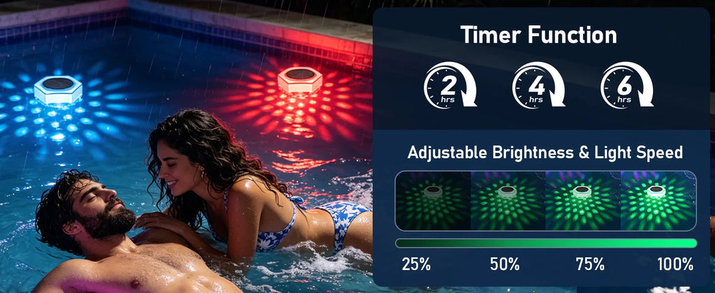 Solar Pool Lights 1/2 Pack, RGB Changing Floating Pool Lights with 10m Remote Control, 4 Dimming, 13 Lighting, Timing Mode, IP68 Waterproof for Inground/Above Ground Pool, Party Decoration