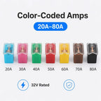 Car Mini Square Fuse 32V 20A-80A Slow Blow Copper Wire Overload Circuit Protection Insert for Car Truck RV Motorcycle Vehicle