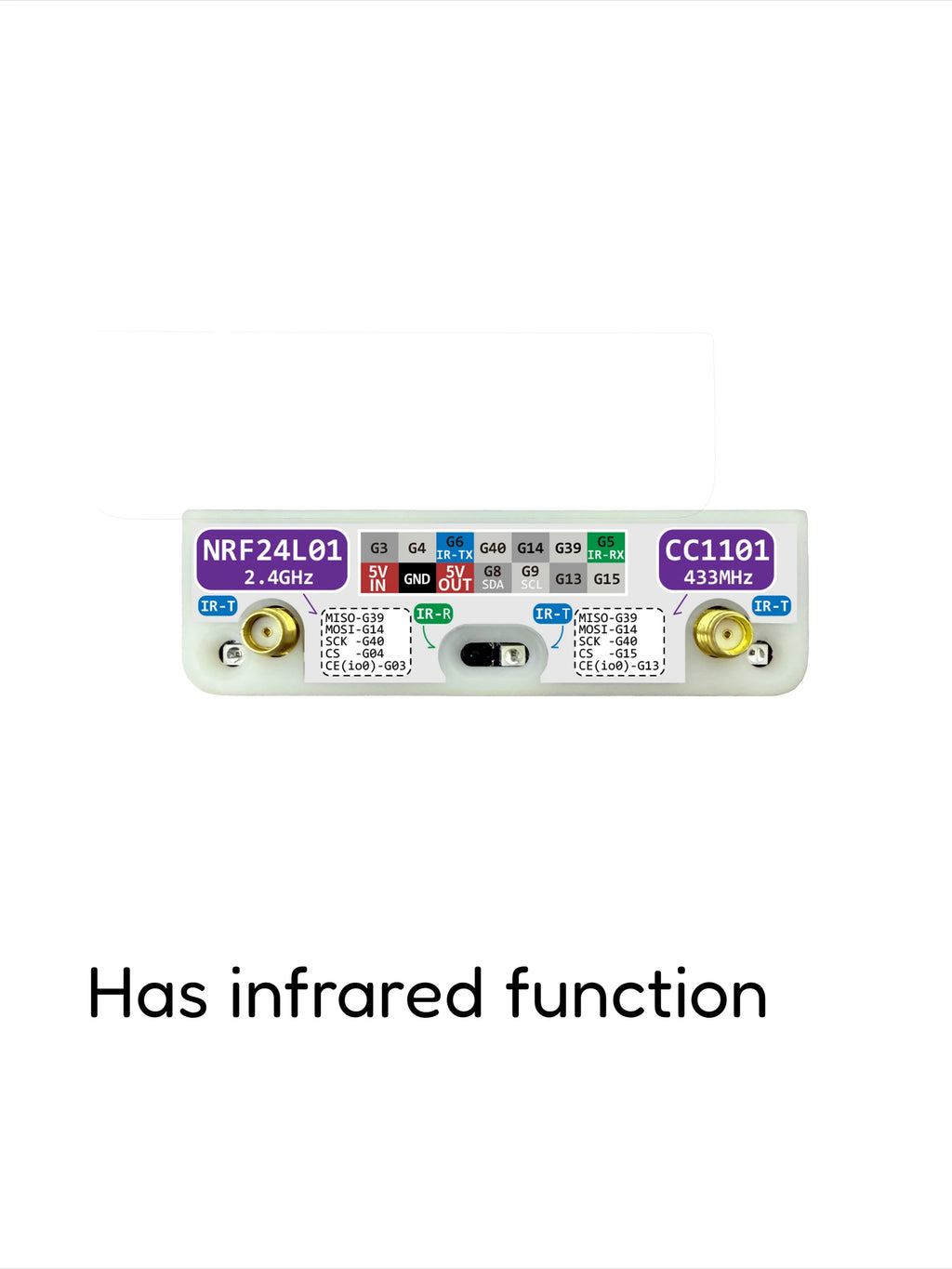 CC1101 NRF24L01 2-in-1  Module with Case for M5Stack Cardboard ADV  Suitable for Bruch firmware