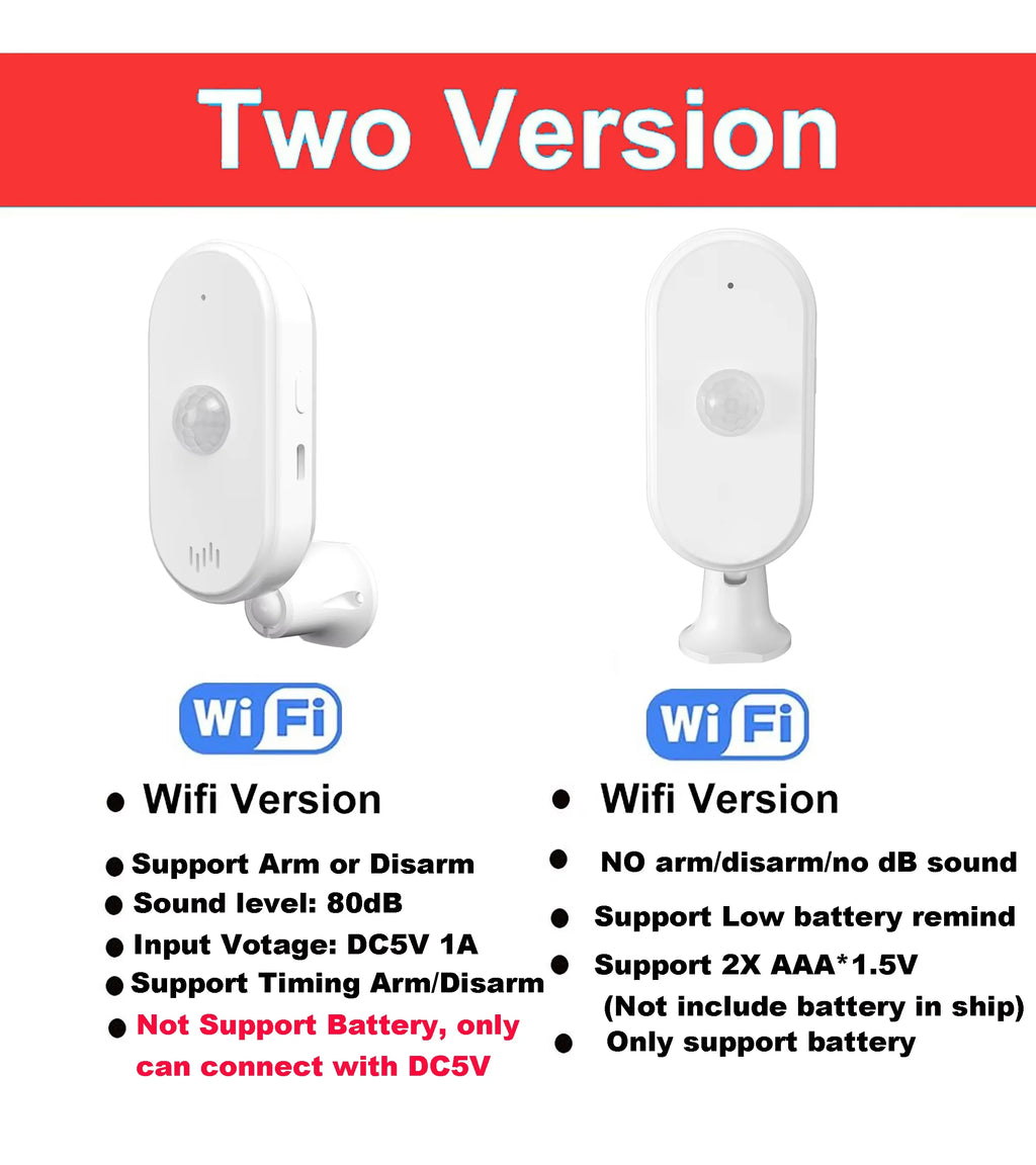Tuya WiFi PIR Motion Sensor Human Body Detect Sensor Smart Life Infrared PIR Sensor for Home Security Protection