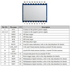 2pc/lot LoRa1121 FCC / CE Certified 5Km Long Distance LR1121 Chip Sub-GHz 2.4GHz S-band Multi-Band LoRa Module