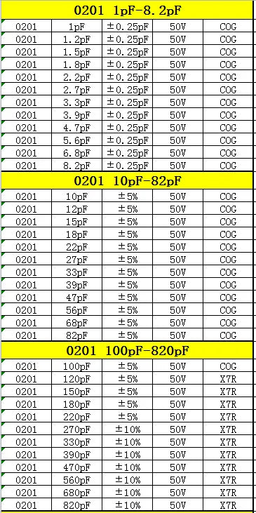Resistor Book capacitor Book 2 in 1 Smd Book chip Sample 0201 0402 0603 0805 1206 170 values 25pcs 0R~10M 1% resistor assortment