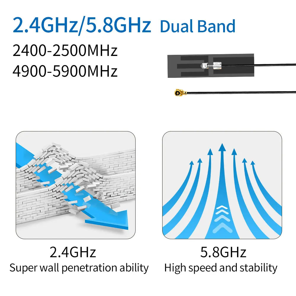 2pcs FPC Wifi Antenna 2.4G 5.8G Dual Band Built-in Soft Board Patch Antennae