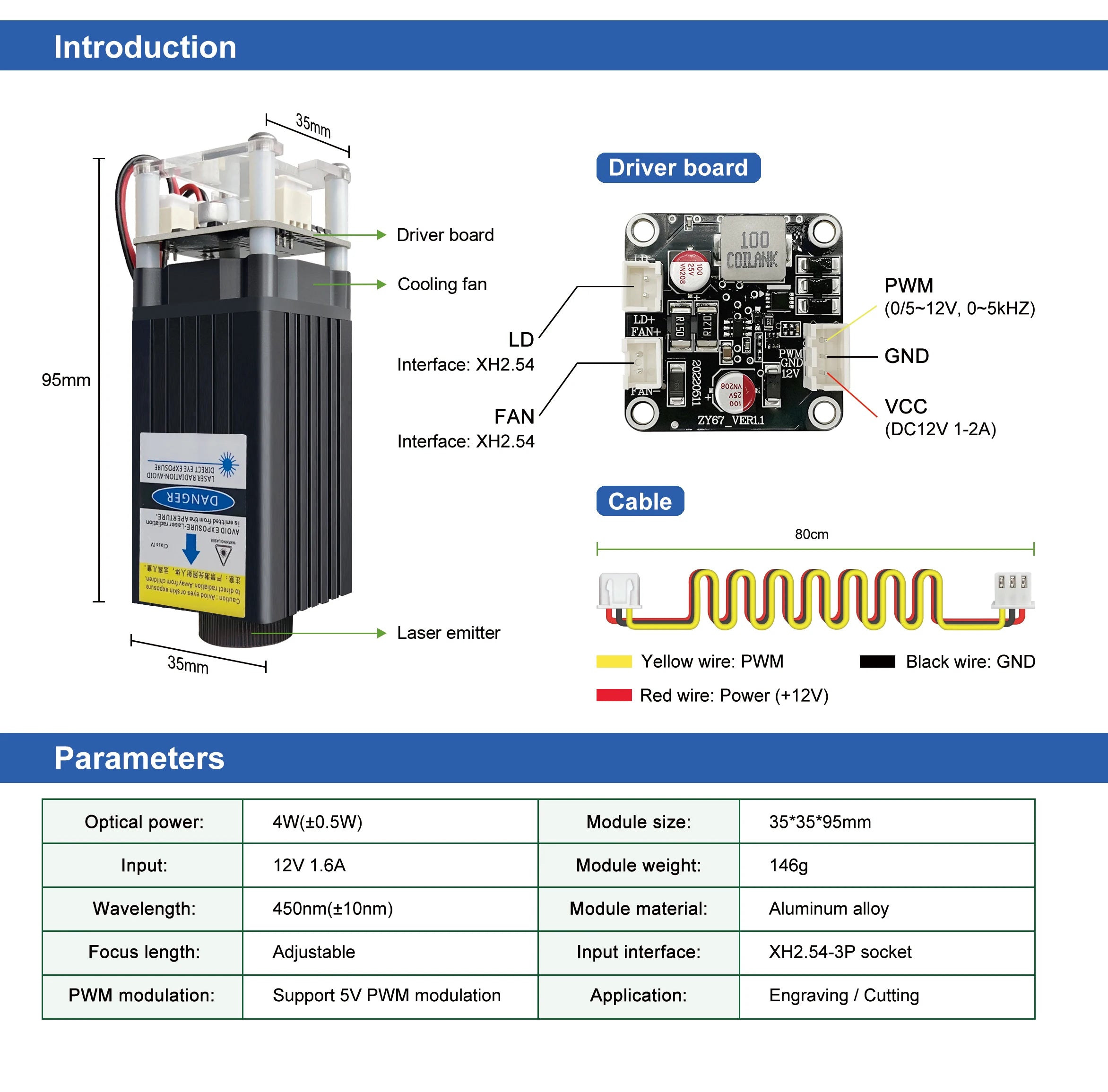 LASER TREE 10W 5W 4W Laser Module, 450nm TTL Blue Light Laser Head for Laser Engraving Wood DIY Creation Tool