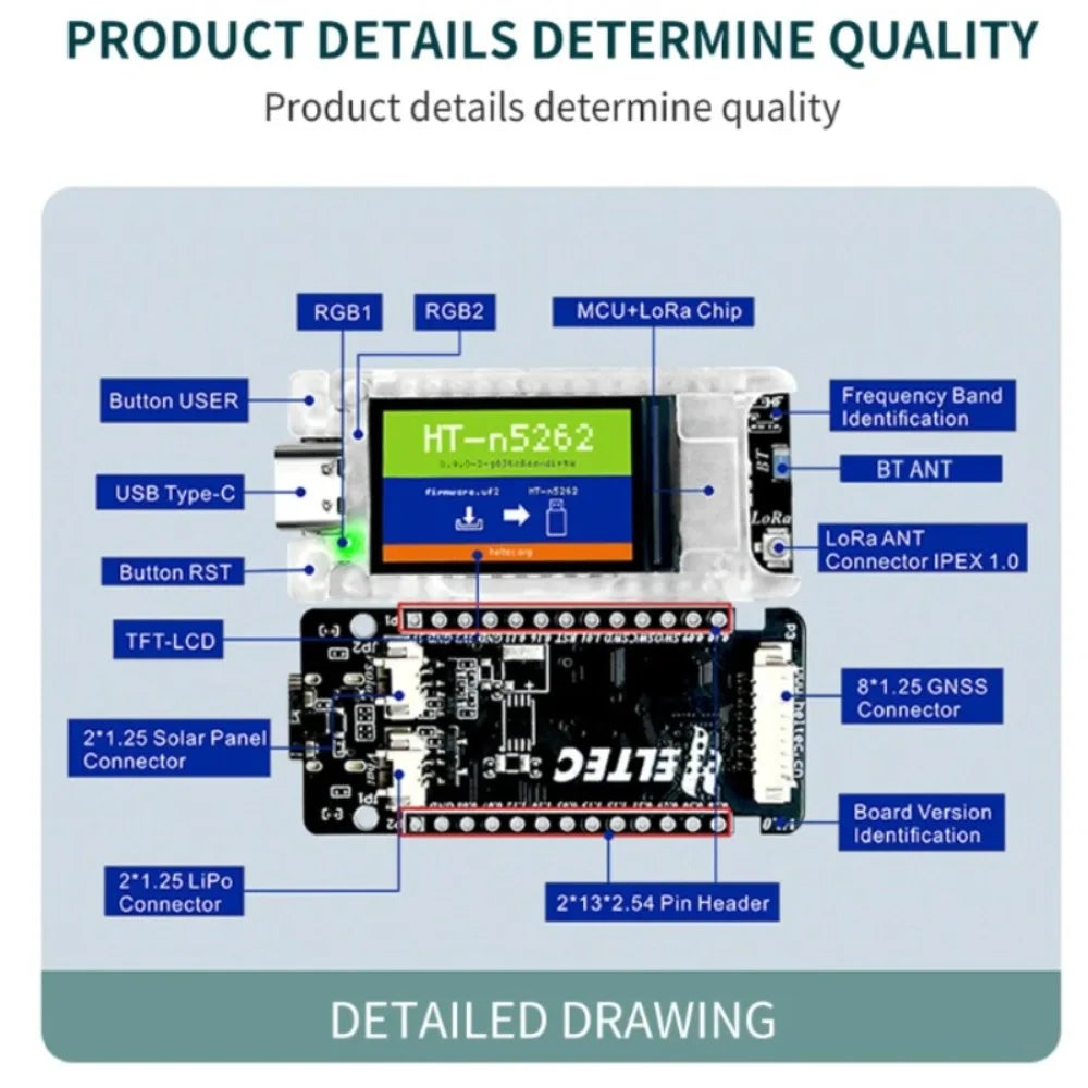 NRF52840 SX1262 LoRa Module T114 Node Dual Core Chip 433 928MHz Frequency Band Meshtastic Compatible for Long Range Communicatio