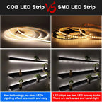 FOB COB LED Strip 12V 24V DC RA90 Flexible High Bright Tape LED 3mm 5mm 8mm 10mm Light Bar Ice Blue White Red Green Pink Yellow