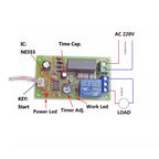 AC 110V 220V 230V 240V Time Delay Relay Module Triggle Delay Control Switch Adjustatle 5S 60S 300S Delay Timer Close Switch