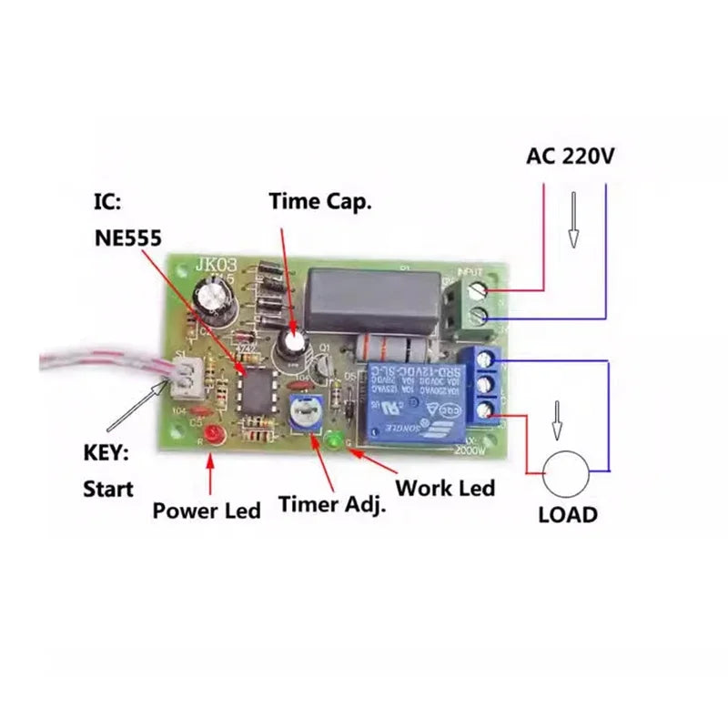 AC 110V 220V 230V 240V Time Delay Relay Module Triggle Delay Control Switch Adjustatle 5S 60S 300S Delay Timer Close Switch