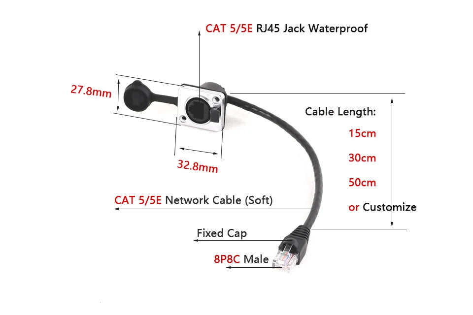 1PC RJ45 8p8c Waterproof Connector, RJ45 male to female, 15cm cable,Panel Mount type,zinc alloy body+PA6 plastic+copper contact