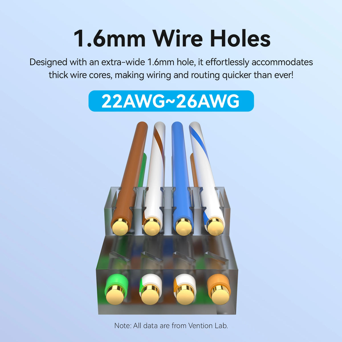 NEW RJ45 Cat8 Cat7 Cat6A Connectors RJ45 Metal Tool Free Easy Termination Plug 2000MHz 40G LAN Cable Reusable Shielded colorful