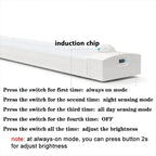 Under Cupboard Kitchen Lights Cabinet Light Motion Sensor Indoor Rechargeable Strip Wardrobe Lighting Battery Operated Magnetic