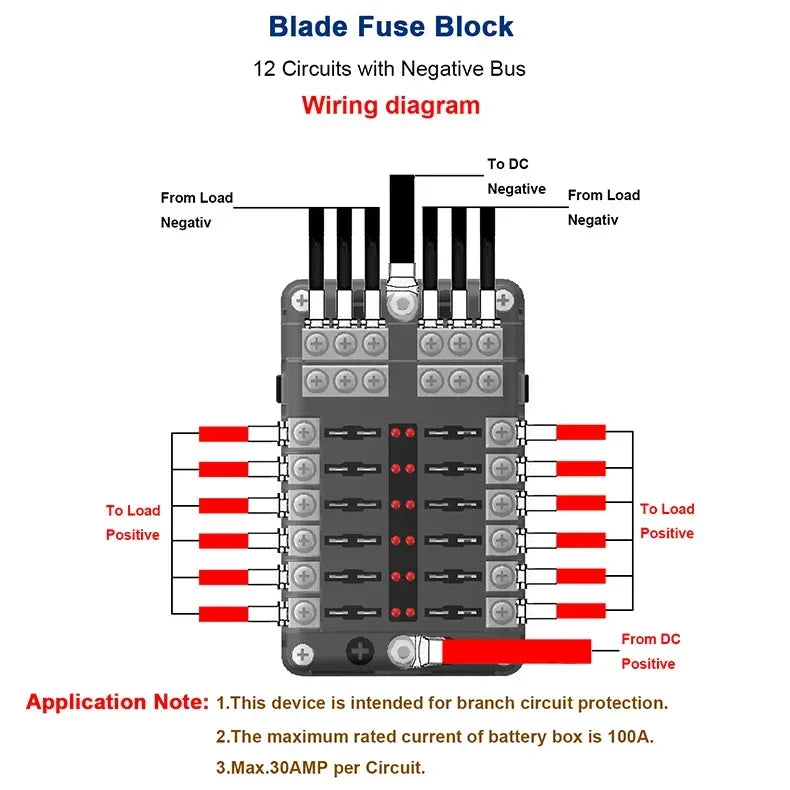 6/12 Way Blade Fuse 12-24V Car Boat Fuse Box Holder with Plastic Cover for Power Panel Board Camper RV Accessorie