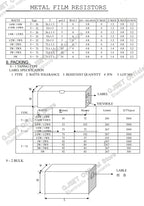 100pcs 1/6W Metal Film Resistors 1/8W 1% 0.125W 10 100 200 220 330 470 Ohm 4.7K 1K 2.2K 10K 47K 200k 220k 510k 100k 470K 1M Ohms