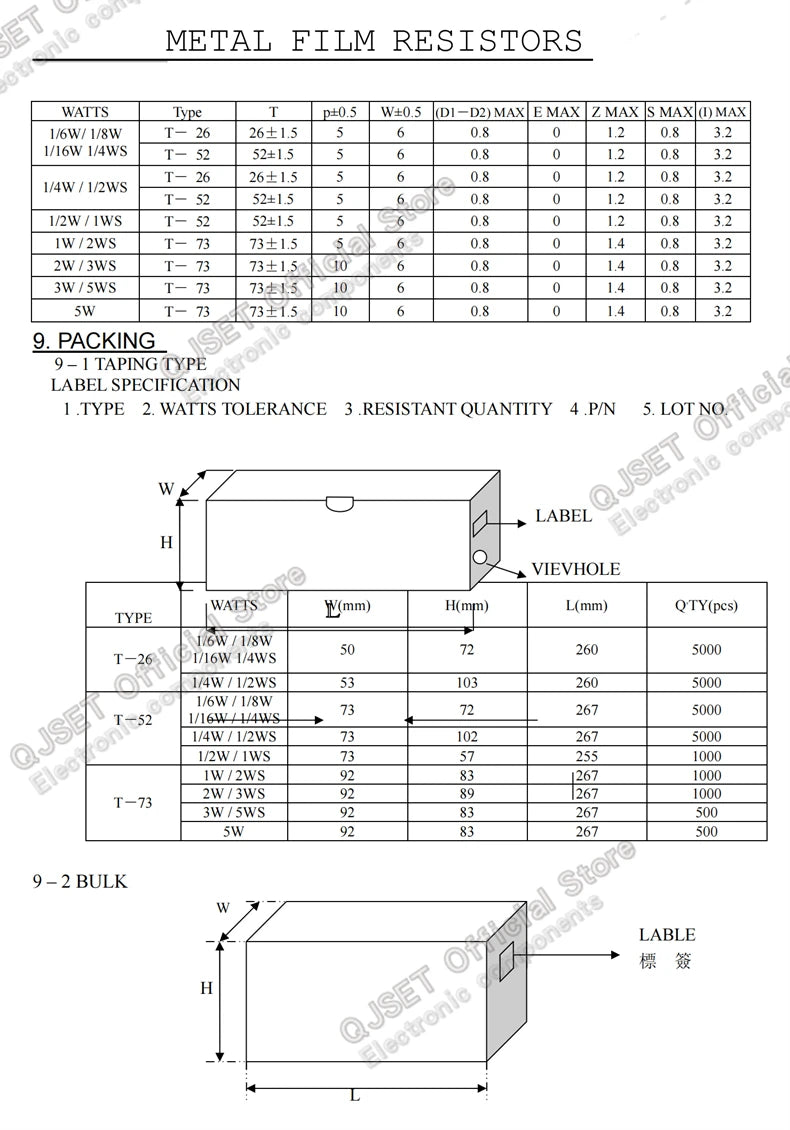 100pcs 1/6W Metal Film Resistors 1/8W 1% 0.125W 10 100 200 220 330 470 Ohm 4.7K 1K 2.2K 10K 47K 200k 220k 510k 100k 470K 1M Ohms