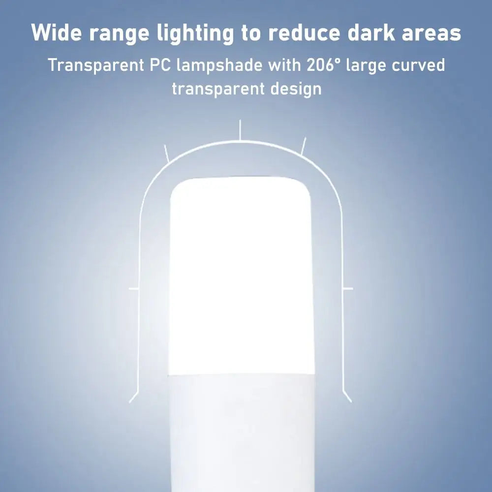 New 5W 10W 15W 20W LED Stick Bulb E27 4000K LED Light White Light Energy Conservation Screw Bulb Home Office