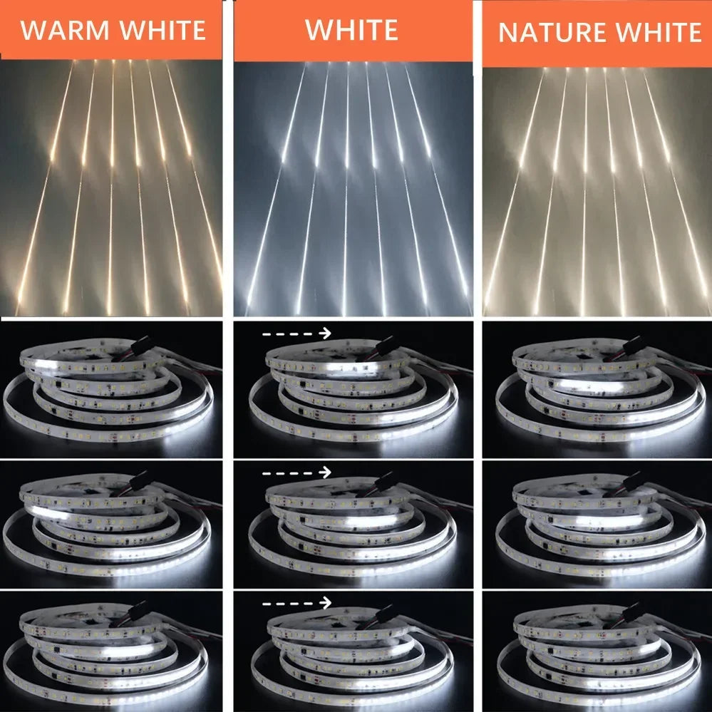 DC24V Flowing Water SMD LED Strip with Motion Sensor US/EU Plug Kit for Stair Corridor Entrance Wardrobe Cabinet Bedroom Light