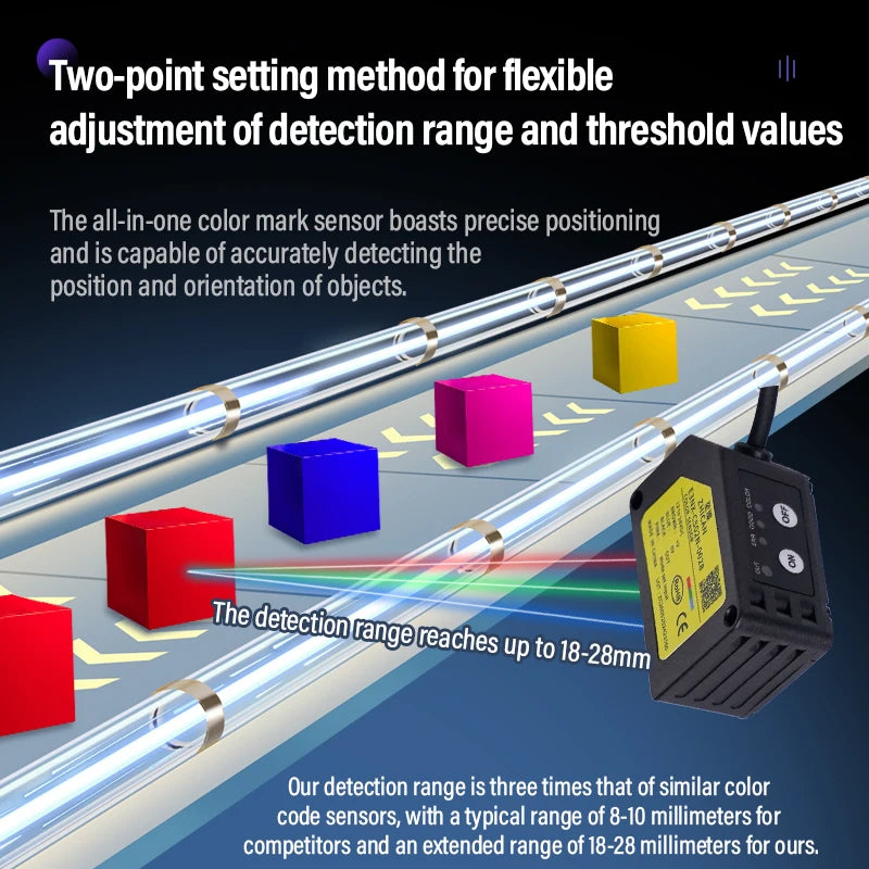 ZHICAN E3NX-028 Intelligent Integrated Color Mark Sensor High Precision Registration Detection Label Positioning Contrast Sensor