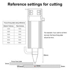 LASER TREE 20W/10W/5W/4W Laser Head For CNC Engraver Wood Cutting DIY Laser Tools 450nm TTL/ PWM Blue Light Laser Module