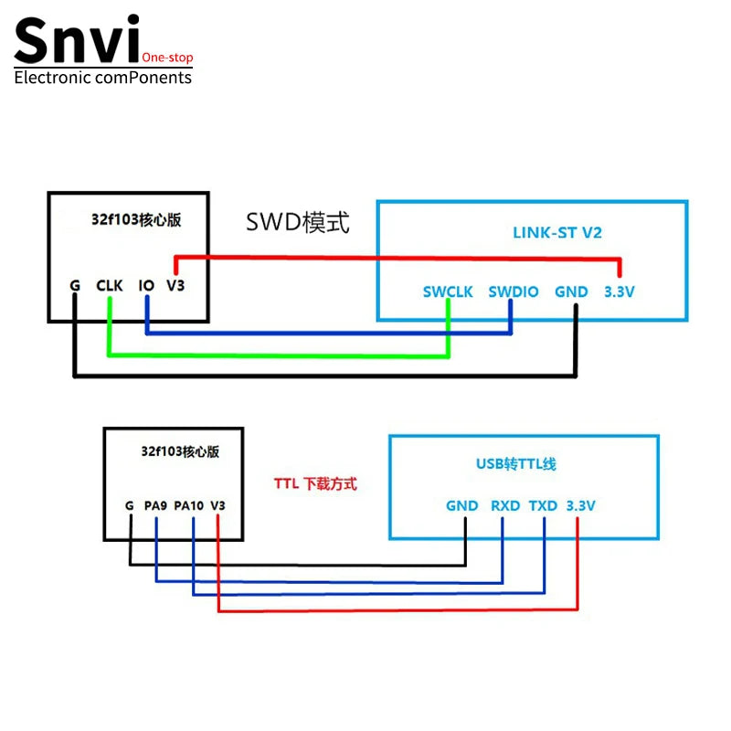 Snvi STM32F103C8T6 STM32F030C8T6 APM32F103CBT6 ARM STM32 Micro TYPE-C System Development Board Module For Arduino