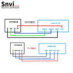 Snvi STM32F103C8T6 STM32F030C8T6 APM32F103CBT6 ARM STM32 Micro TYPE-C System Development Board Module For Arduino