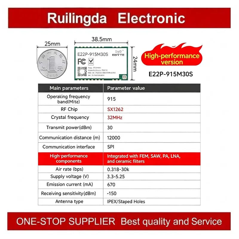 E22P-915M30S  E22P-868M30S  E22P915M E22P868MSX1262/SX1268 Chip LoRa Wireless Module 868/915MHz LoRa Spread Spectrum Technology
