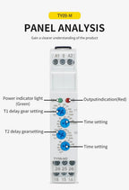 TY09-M1 M2 Cyclic Delay Timer Relay Switch SPDT 220V 16A AC/DC12V-240V 50/60Hz 0.1s-100 Days 2SPDT Din Rail