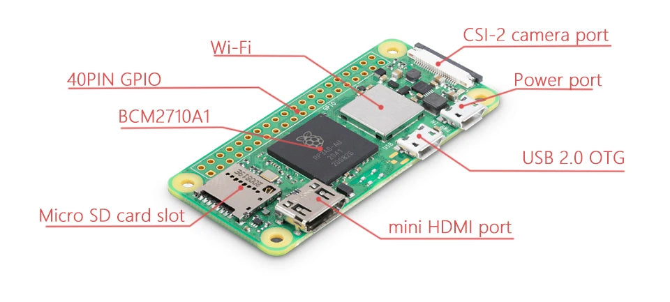 Raspberry Pi Zero 2W Optional Kit Zero 2W 3USB RJ45 Adapter board+32GB SD Card+Card reader+ Heat Sink+Case