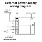 CENFAYA DC 6V 9V 12V 24V Wireless RF Relay Module Remote Control Switch 433Mhz Round Button Kit for LED Lamp Bulb Gate Door Fan
